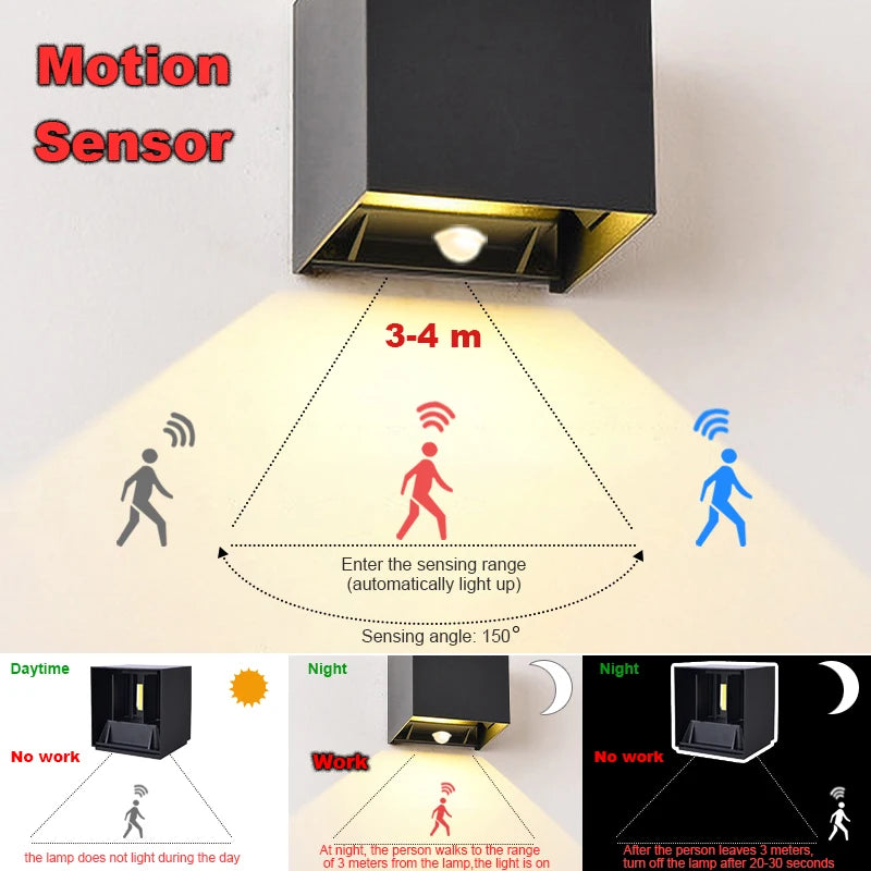 Wall lamp LED motion sensor IP65 waterproof 9W 12W 20W indoor and outdoor sconce bedroom living room courtyard corridor Entrance Forease