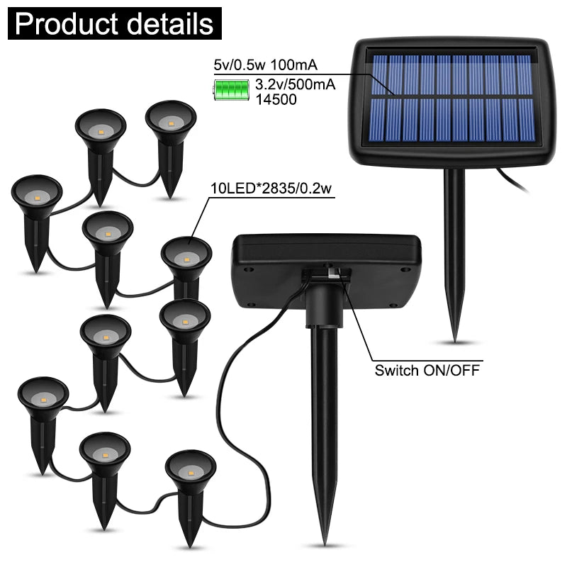 Solar In-Ground Lights 10in1 Solar Garden Light Outdoor Waterproof Landscape Lighting for Yard Walkway Patio Driveway Decoration Forease