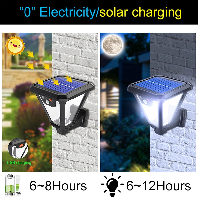 Solar Garden Light With Remote control 2 Install Ways Wall Lamp Waterproof Solar Ground Lights For Yard Patio Soil Lawn Lighting Forease