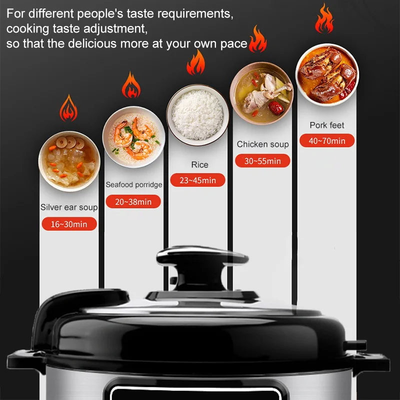 5L Electric Multifunctional Pressure Cooker Express  Multicooker instant Pot for Kitchen Soup Rice Cooker 220V Forease