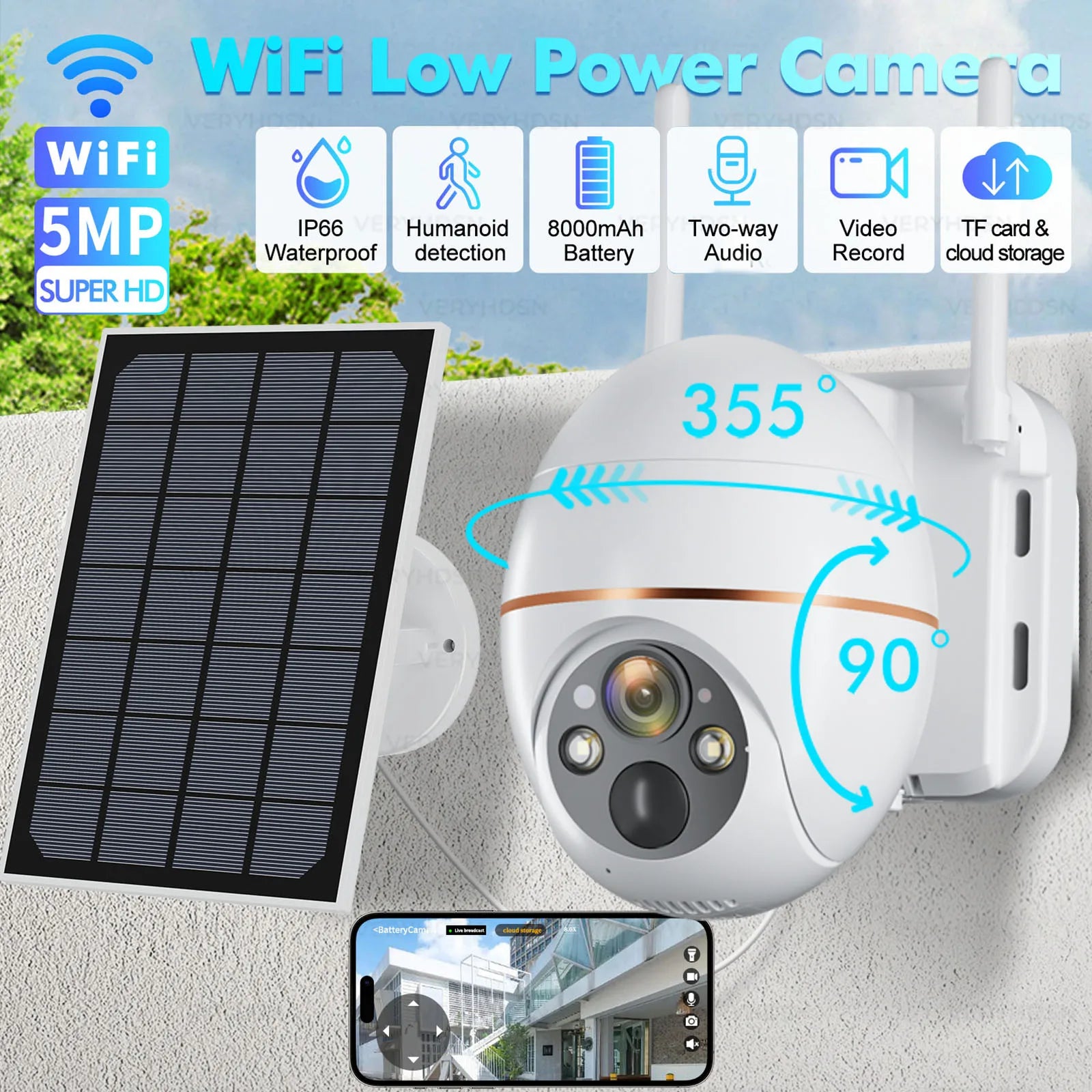 5MP Solar WIFI IP Camera 8000mAh Battery PTZ Surveillance Cameras Wireless PIR Human Tracking CCTV Outdoor HD Waterproof 5X Zoom Forease