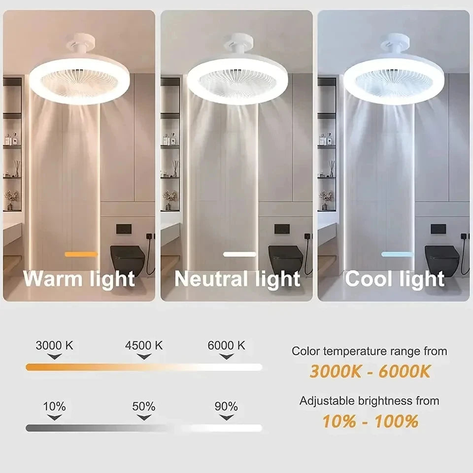 AC85-265V LED Fan Ceiling Light 3 Speed Mode E27 LED Lamp Remote Control for Living Room Bedroom Fan and Lamp 2-in-1 Dimmable Forease