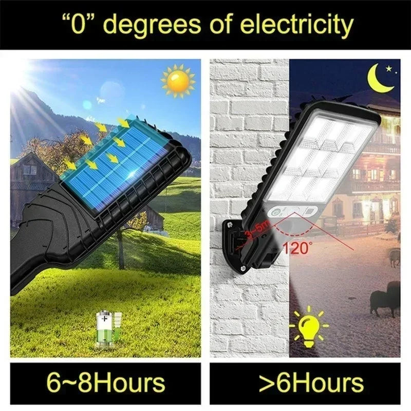 Powerful LED Solar Outdoor Led Courtyard Wall Lamp 3 Modes Human Body Induction Garden Terrace Garage Door Street Lighting Forease