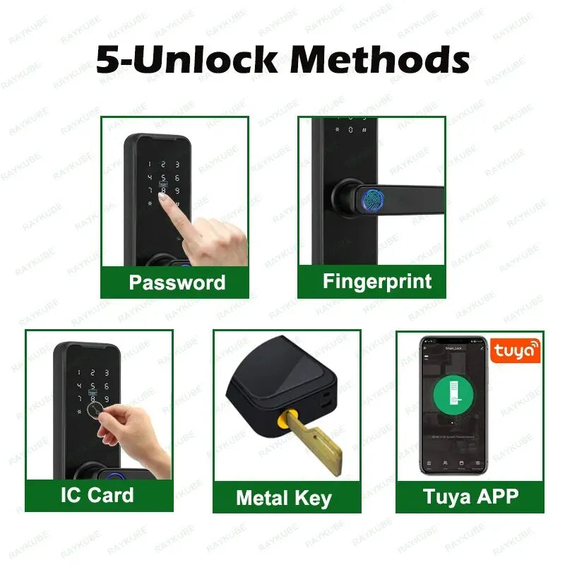 Tuya Bluetooth Intelligence Lock Biometric Fingerprint Smart Keyless Access Password IC Card Smartlife Support 8 Language K7pro+ Forease