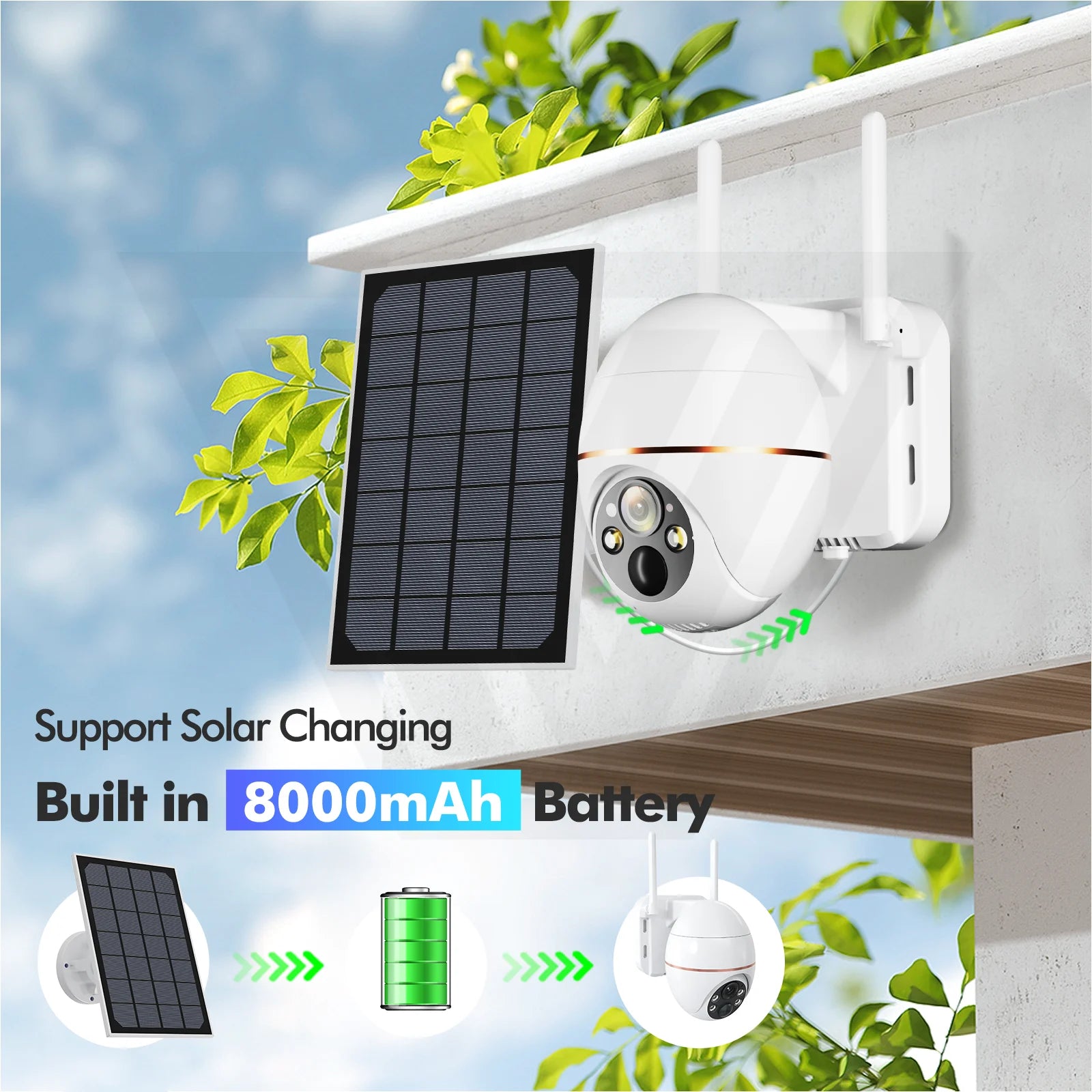 5MP Solar WIFI IP Camera 8000mAh Battery PTZ Surveillance Cameras Wireless PIR Human Tracking CCTV Outdoor HD Waterproof 5X Zoom Forease